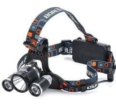 High Power Headlamp 3 x CREE T6